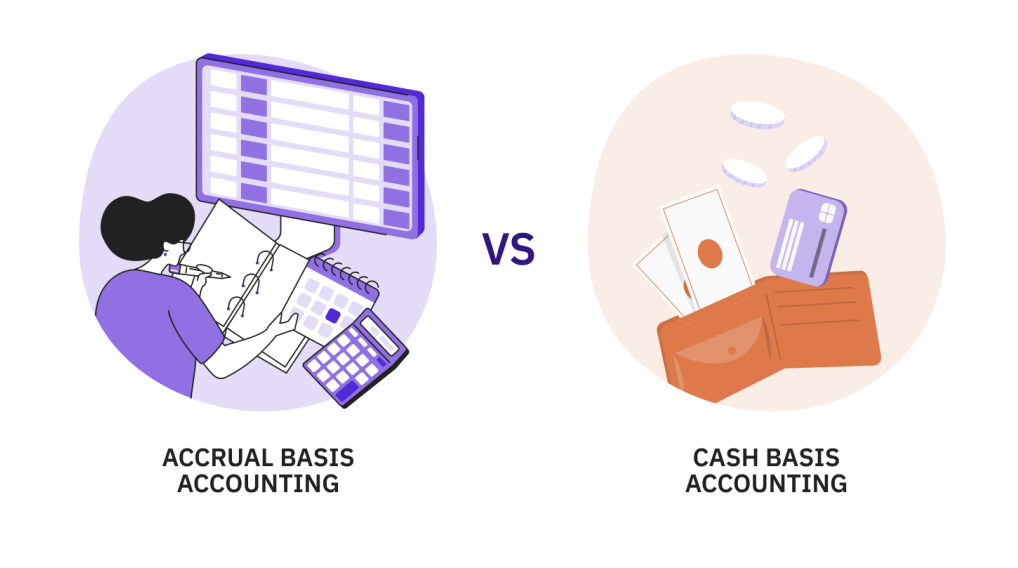 Accrual basis accounting vs cash basis accounting