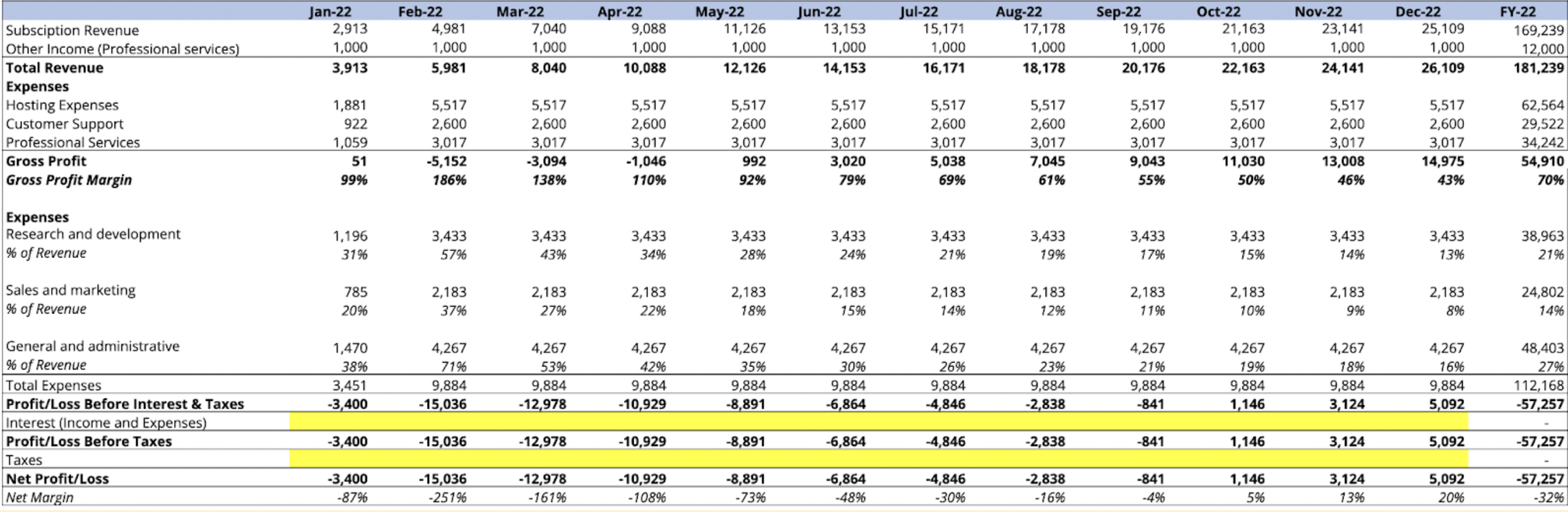 Excel income statement template