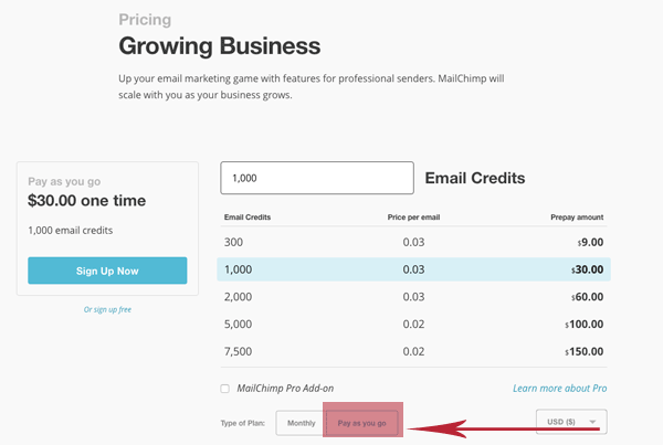 pay as you go pricing example - Mailchimp