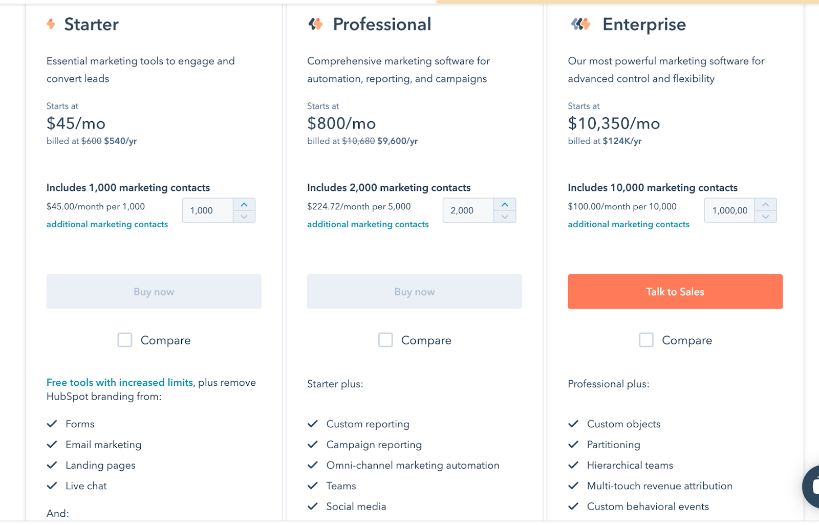 Hubspot pricing