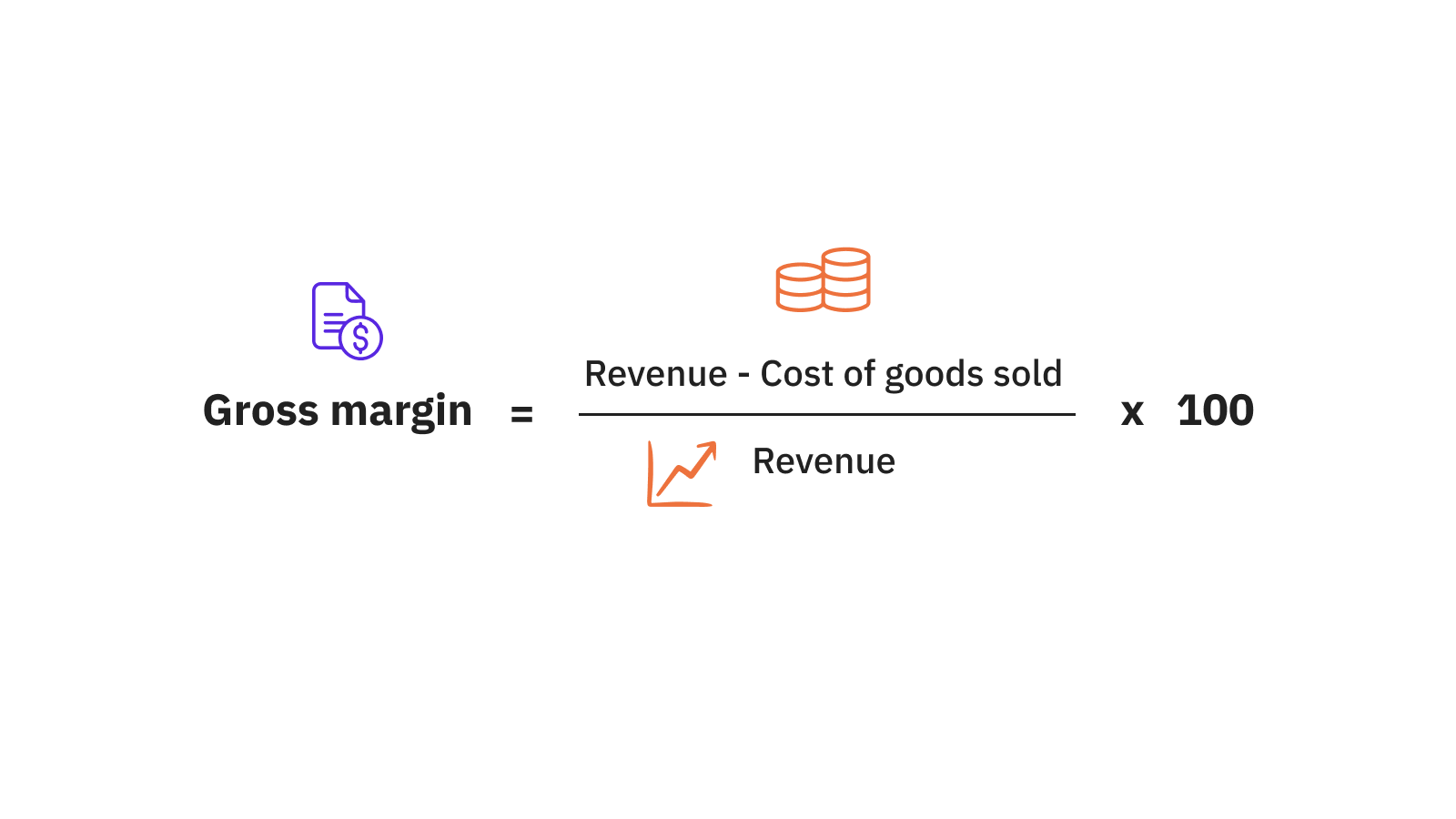 saas gross margin formula