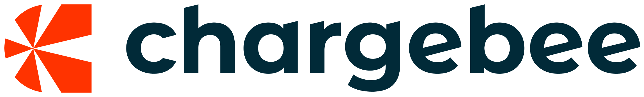 Thieme's Digital Prescription: Modern Billing Fuels a Healthcare Pivot - Chargebee press coverage